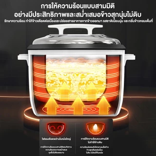 CAMEL หม้อหุงข้าวไฟฟ้าขนาดใหญ่ 6L/8L/10L/13L/18L ไม่ติดหม้อ ข้าวสุกเร็ว รักษาอุณหภูมิได้ยาวนาน