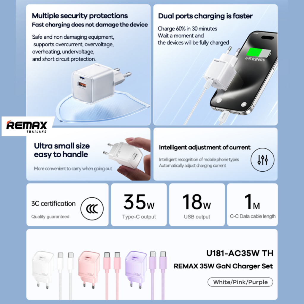 Remax USB Charger U181-AC35W Pastel Charger Set - ชุดเซ็ตสีพาสเทล อะแดปเตอร์ หัวชาร์จ ชาร์จเร็ว 35W สายชาร์จ Type-C - รูปที่ 2