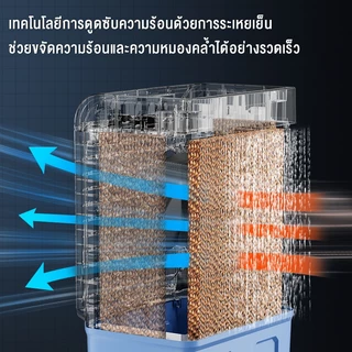 LENODI พัดลมไอเย็น พัดลมแอร์ 13800 m³ พัดลมไอน้ำ เครื่องปรับอากาศเคลื่อนที่เย็นๆ ความจุขนาด 65 ลิตร แอร air cooler