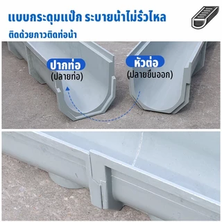 รางน้ํารูปตัวยู, ฝาปิดรางน้ําสแตนเลส, รางน้ําลานเรซิน, ระงับกลิ่นกาย, กันแมลง, รางน้ํา, ฝาครอบสแตนเลส + รางน้ําเรซิน