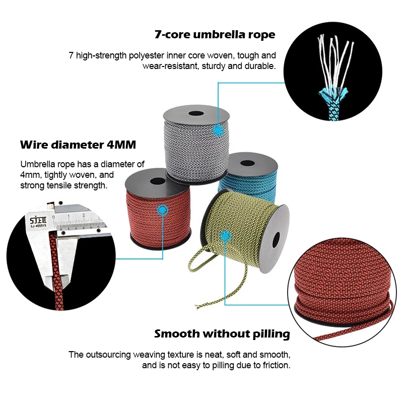 เชือกเต็นท์ เชือกปีนเขา 50 ม.x4 มม. สำหรับเดินป่า ตั้งแคมป์ ใช้ผูกเอนกประสงค์ รัดสิ่งของ (พร้อมส่งค่ะ) G3173 - รูปที่ 2