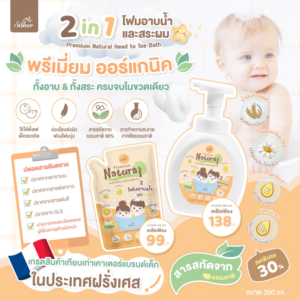 (เกรดแพทย์ผิวหนังรับรอง)คุณภาพเกินราคา Saker โฟมอาบน้ำ&สระผม จากธรรมชาติ 2in1อ่อนโยนต่อผิวขวดปั๊มโฟม