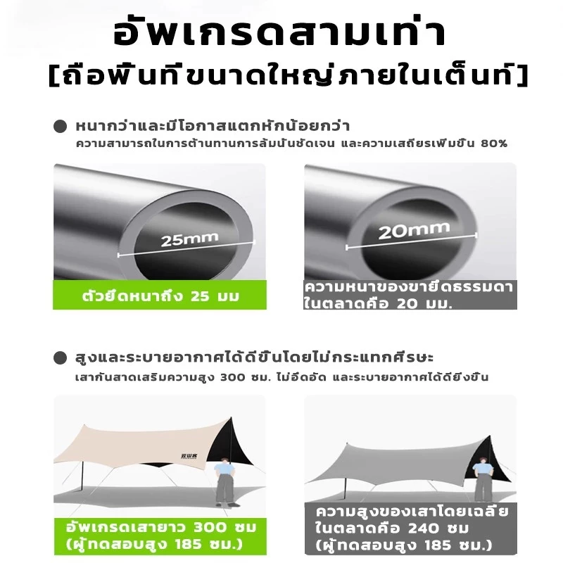 อุปกรณ์ครบชุด ฟลายชีท ผ้าใบ 3x3 3x4.5m เต้นท์แคมปิ้ง แถมฟรีถุ อุปกรณ์เดินป่าตั้งแคมป์ กันแดด กันฝน ฟรายชีท  พร้อมเสา2ต้น thumbnail 5