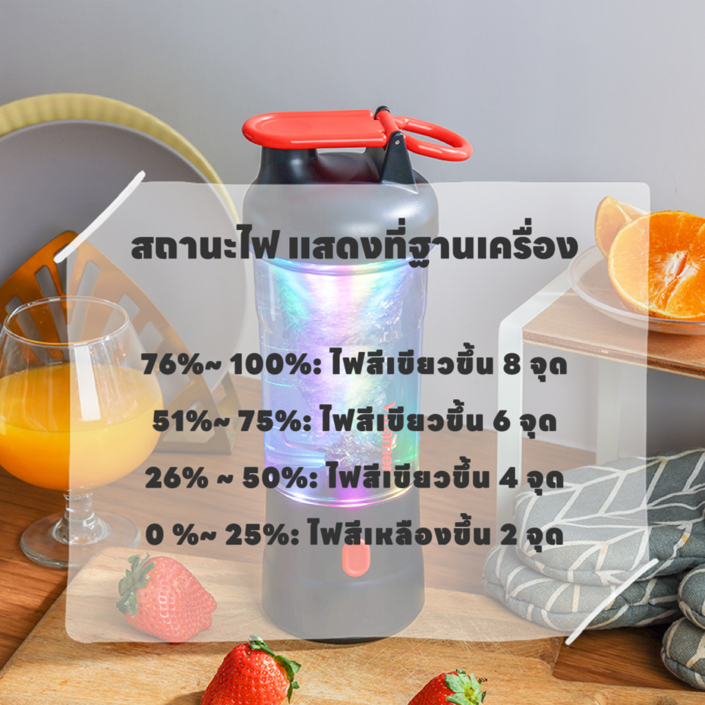 Vitamer S018 แก้วปั่นแบบพกพา พลังงานแบตเตอร์รี่ ใช้การชาร์จโดยสายUSB ราคา ถูกที่สุด ดีลบีเคเค แกลเลอรีภาพที่ 8