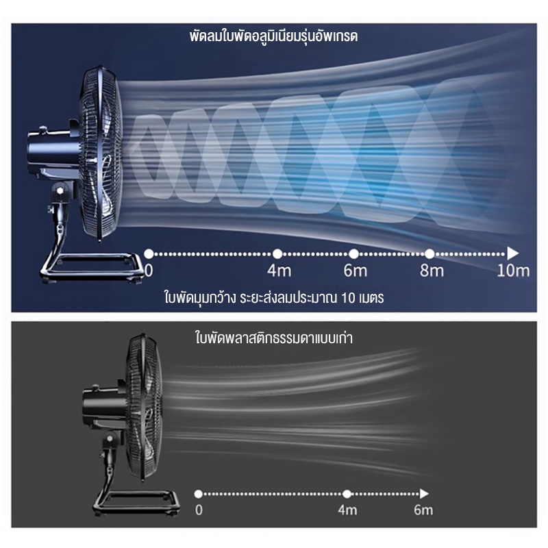 รูปภาพ 6