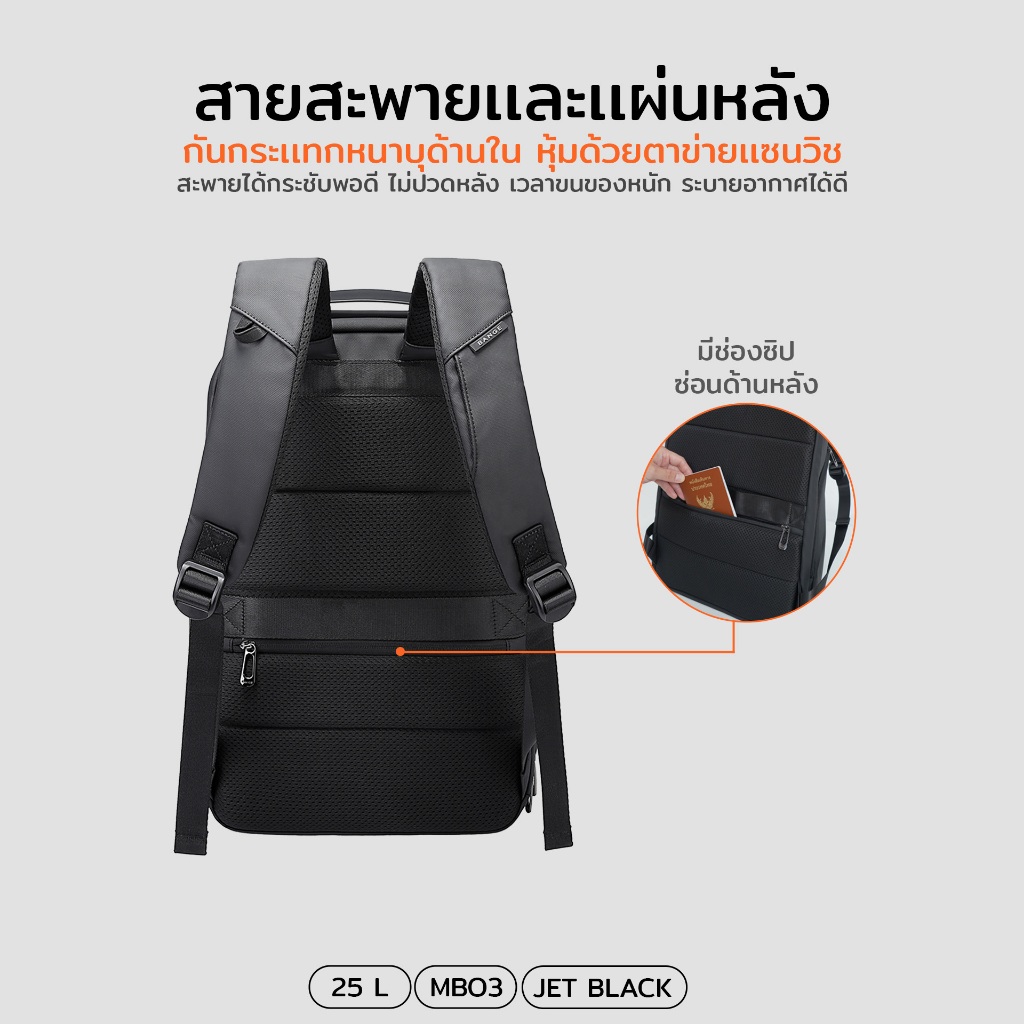 bagsbird รุ่น MB03 จุ 25 L กระเป๋าเป้ที่ใส่ได้ทั้งโน๊ตบุ๊คและipadได้ในใบเดียว - รูปที่ 5