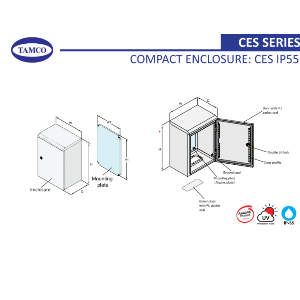 CESG-06 (IP55) W400xH500xD250mm. ตู้สวิทช์บอร์ด กันน้ำกันฝุ่นมีหลังคาประตูสองชั้นมีกระจก ใช้ภายในและนอกอาคาร - รูปที่ 3