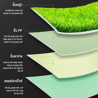 【ส่งไวจากไทย⚡】1-3CM 2x2m 2×3m 2×4เมตร หญ้าเทียมถูกๆ หญ้าปลอม คุณภาพดี สีไม่ซีด มีรูระบายน้ำ ตกแต่งสวน