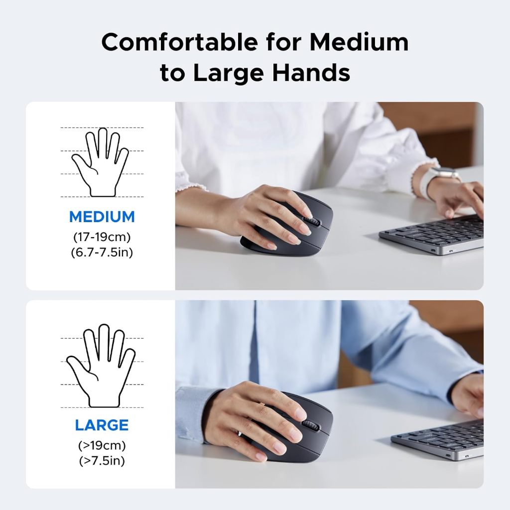 UGREEN เมาส์ไร้สาย Wireless Vertical Ergonomic mouse เมาส์เพื่อสุขภาพ เมาส์แนวตั้งไร้สาย รุ่น M571