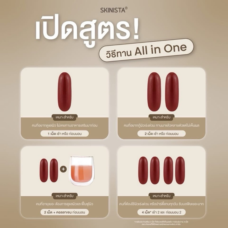 {🐻ในไลฟ์ลด50%+ส่งด่วนทุกวัน} Skinista กลูต้าออลอินวัน ของแท้ มีใบรับรองจากบริษัท รูปที่ 3