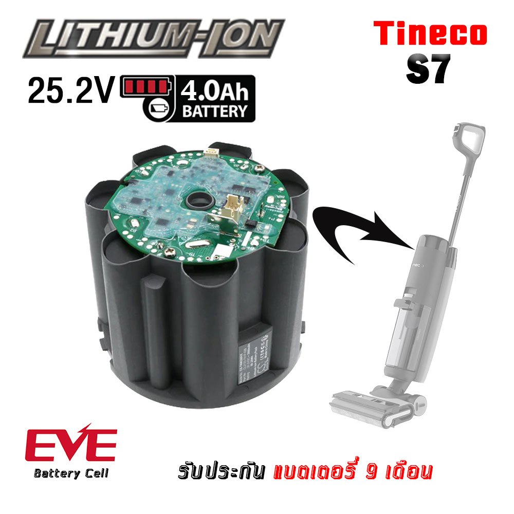 แบตเครื่องดูดฝุ่นทดแทน Tineco  Floor One S7