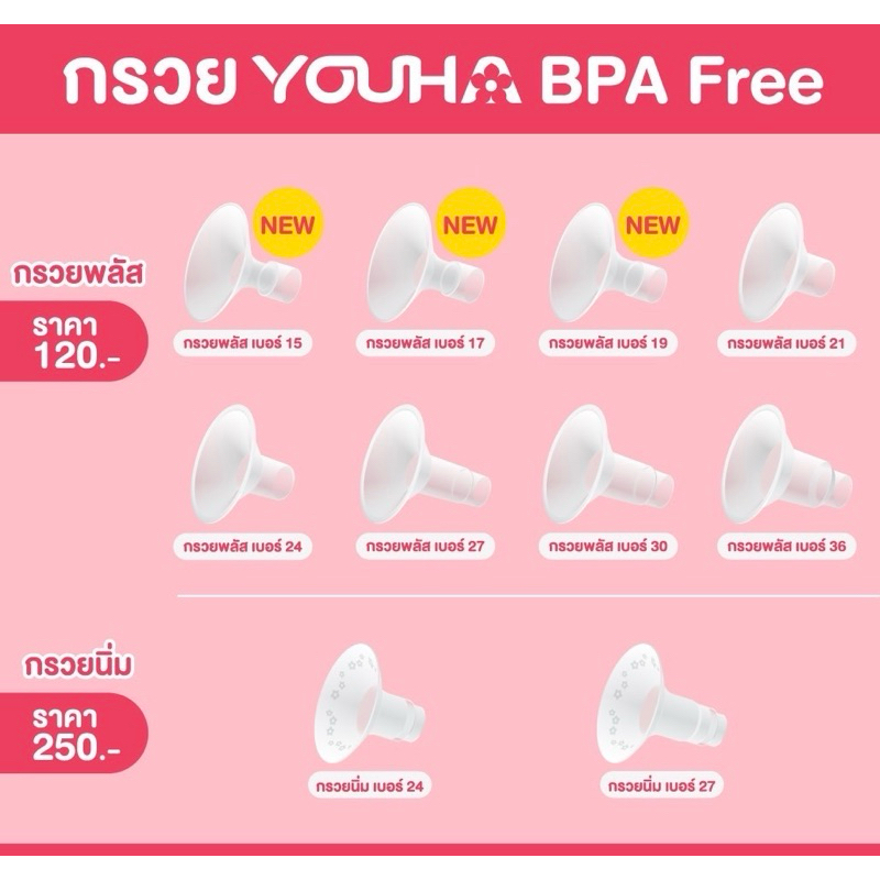 กรวยปั้มนม ไซค์15,17,19,21,24,27,30,36