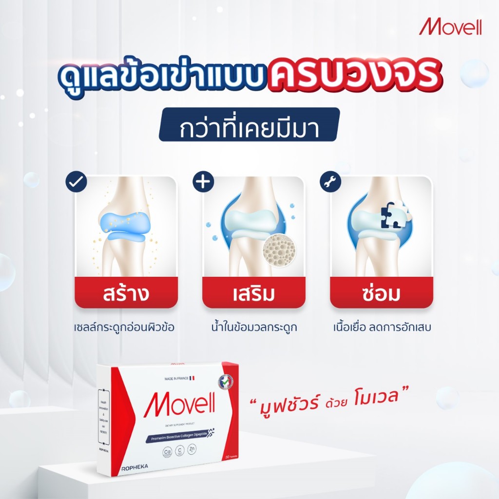 [4แถม4] Movell โมเวลขนาด 15 เม็ด คอลลาเจนเข่า คอลลาเจนกระดูก แคลเซียม ปวดข้อ เข่ากร๊อบแกร๊บ จากฝรั่งเศส (4 กล่อง)