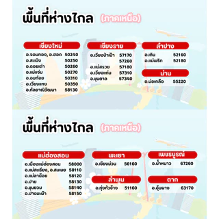 กาโตะ น้ำส้ม ผสมวุ้นมะพร้าว 250 กรัม (ยกลัง 24 ขวด)