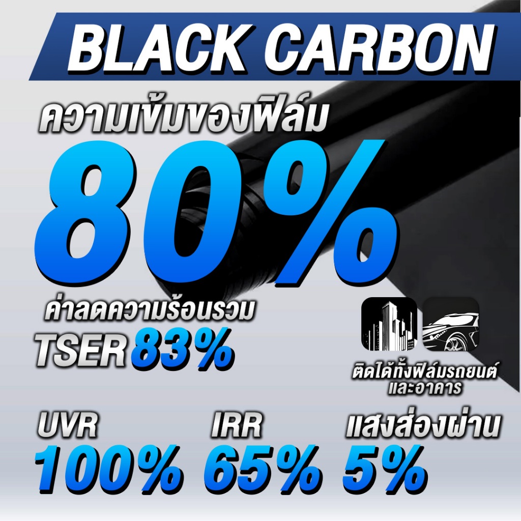 รูปภาพ 2