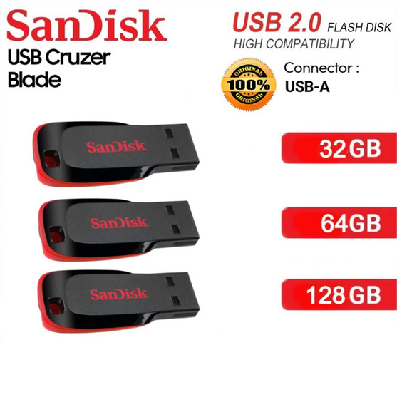 PS2 Free Memory Card Boot (FMCB)opl กับ usb​ พร้อมลง game ความจุ 64G และ 128G