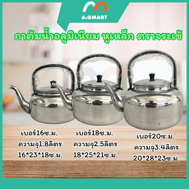 กาต้มน้ำ / กาต้มน้ำ 22 ซม.ตราจระเข้ / กาต้มน้ำอลูมิเนียม