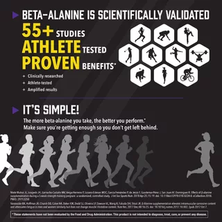 NOW Sports Beta-Alanine 120 Capsules ช่วยเพิ่มความทนทานในการออกกำลังกาย for Muscular Endurance & Fatigue Delay
