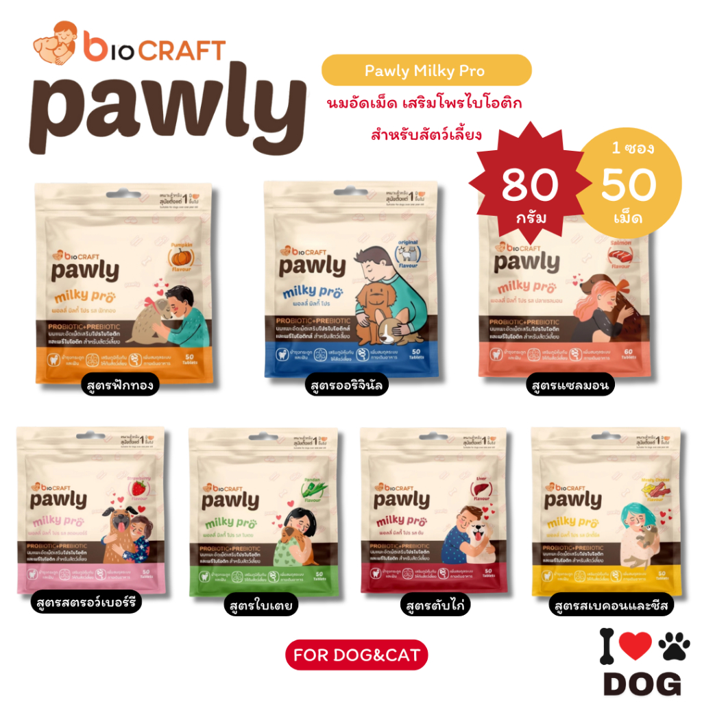 Pawly milky Pro พอลลี่ มิลกี้โปร นมแพะอัดเม็ด บำรุงกระดูกและฟัน เพิ่มสมดุลสำหรับระบบทางเดินอาหาร ขนา