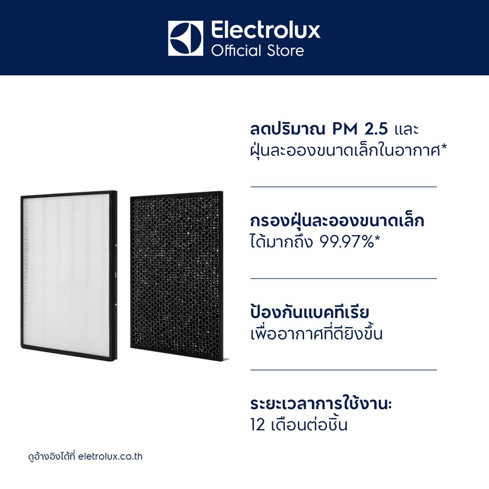 [อุปกรณ์เสริม] Electrolux 900923325 EFWCLN3 แผ่นกรองเครื่องฟอกอากาศ รุ่น WA51-305WT, WA71-305DG,