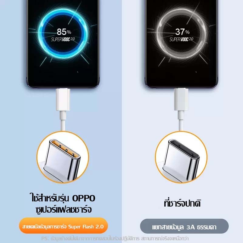 【รับประกันหนึ่งปี】ชุดชาร์จ type c ชุดชาร์จ 65W OPPO VOOC สายชาร์จ OPPO หัวชาร์จ OPPO VOOC สำหรับ F9 F5 R15 R11 R11s R9sp - รูปที่ 2