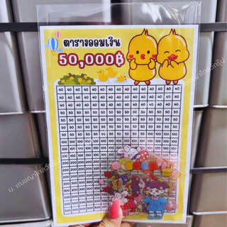กระปุกออมสินทึบสูง 23cm ตารางออม 5หมื่น (เป็ด) พร้อมสติ๊กเกอร์น่ารัก-มีกันชื้น