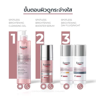 💖เซรั่มลดฝ้า ลดกระ หน้าหมองคล้ำ Eucerin Spotless Brightening booster serum 30ml. ลดจุดด่างดำ