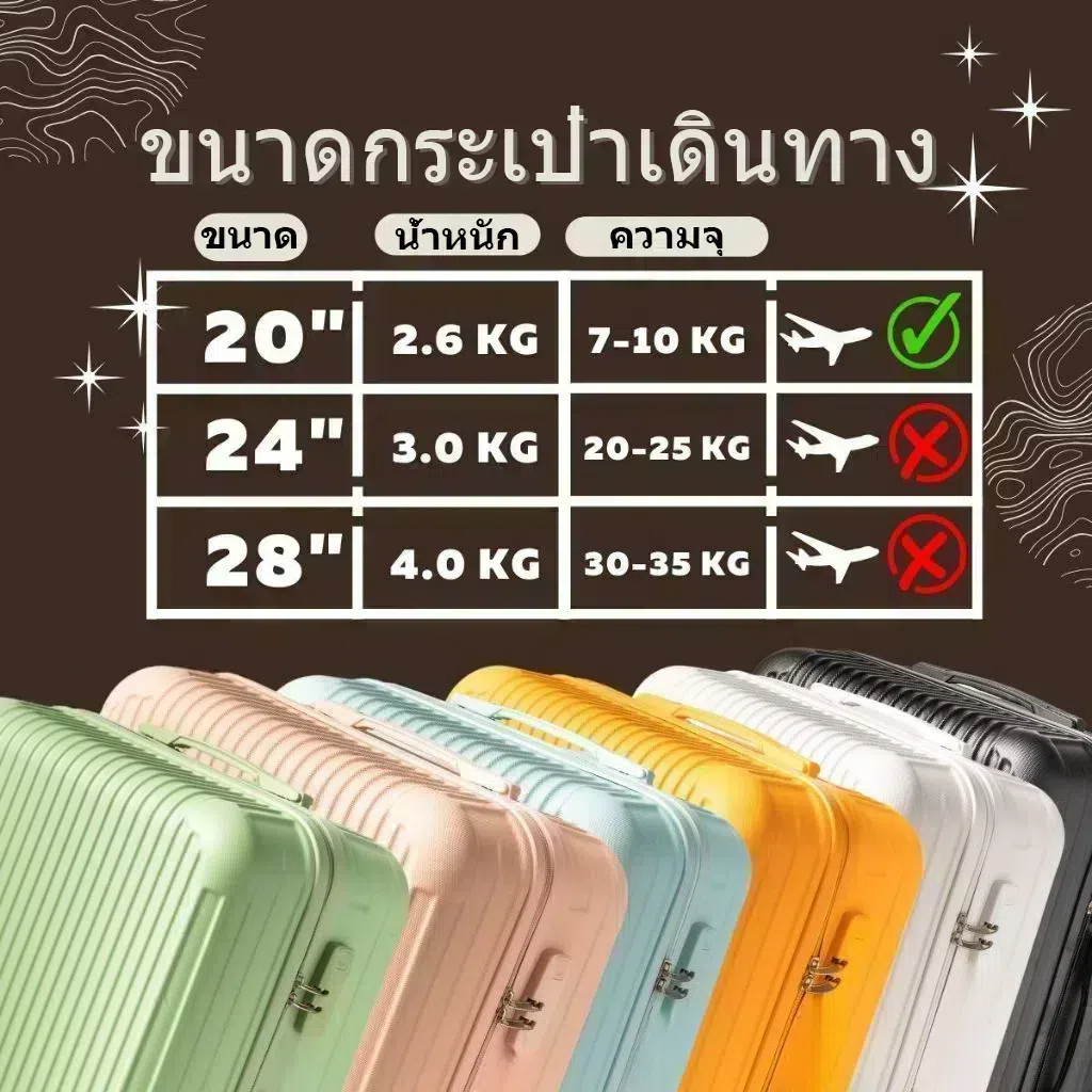 [รับประกันคุณภาพ 1 ปี] กระเป๋าเดินทาง กระเป๋าเดินทา luggage 20นิ้ว แข็งแรงทนทาน สีและสไตล์ต่างๆ ทนต่อการขีดข่วน