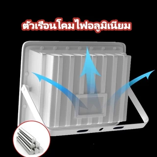 ไฟโซล่าเซลล์ ไฟโซล่าเซล IP67 กันน้ำ กันฟ้าผ่า โซลาร์เซลล์ Solar Light ไฟโซลาเซลล์ เซ็นเซอร์ พร้อมรีโ