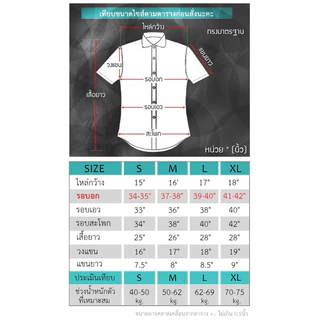 @รวมเสื้อเชิ้ตแขนสั้นคอจีน Lady Shirt 16 สี Cotton Oxford ผ้าคุณภาพ สวมใส่สบาย Made in Thailand