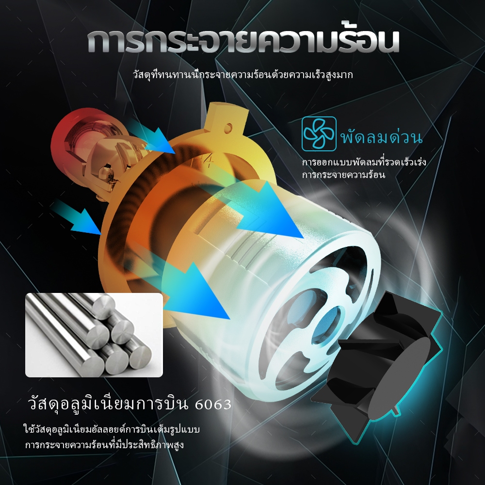 CO LIGHT 2xH4 H7 H11 H8 ไฟหน้า LED LED Projector Projector Auto Low Beam Canbus Bulb สำหรับรถยนต์/moto - รูปที่ 6