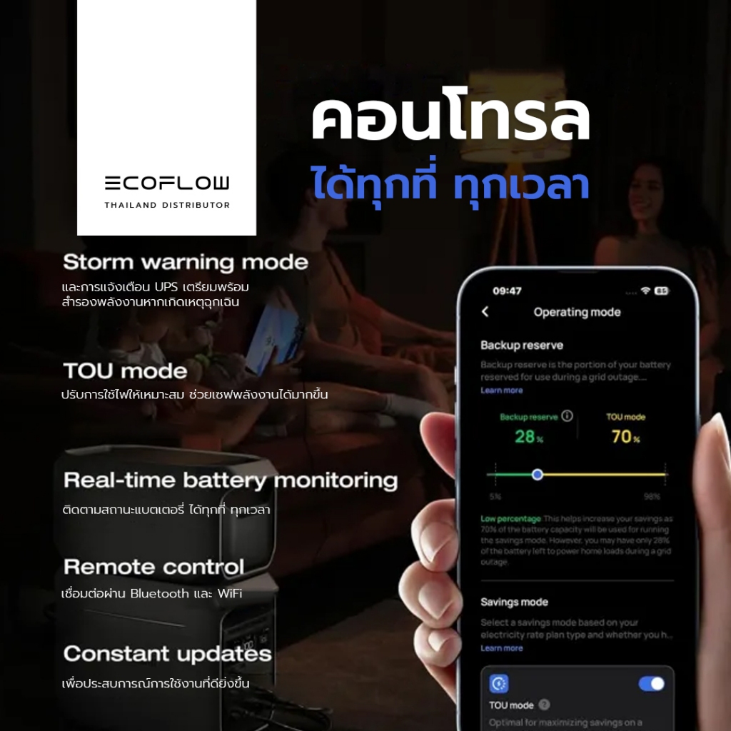 ECOFLOW DELTA 3 PLUS POWER STATION แบตเตอรี่สำรอง อเนกประสงค์ พกพา พาวเวอร์สเตชั่น แบตเตอรี่สำรองพกพา - รูปที่ 3