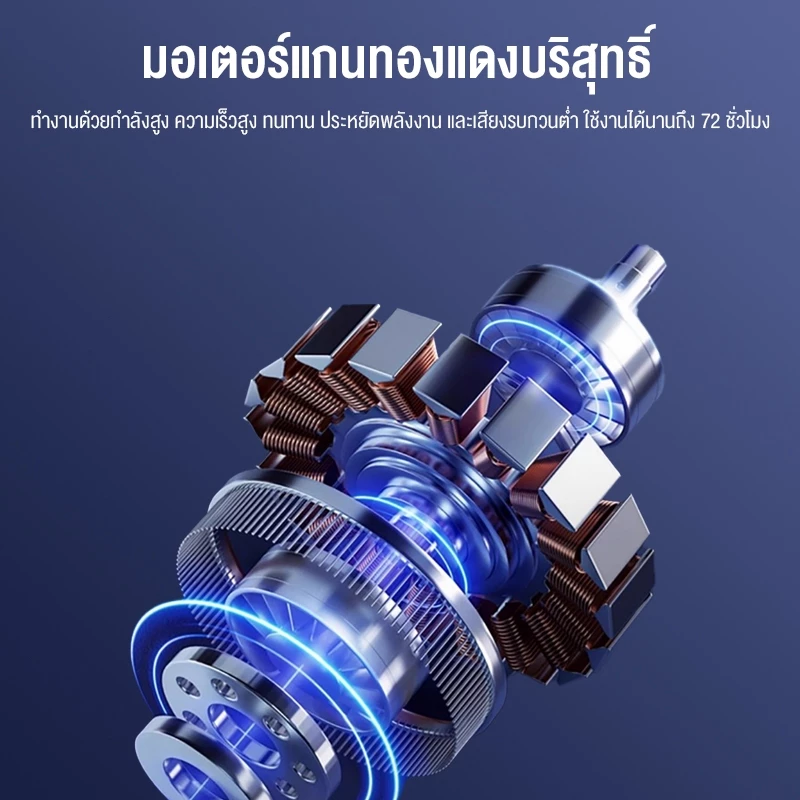 พัดลมตั้งพื้น 20 นิ้ว ติดตั้งโต๊ะ พัดลม 18 นิ้ว ตั้งพื้นปรับสไลด์ ใบพัด Stand Fans 16นิ้ว thumbnail 7
