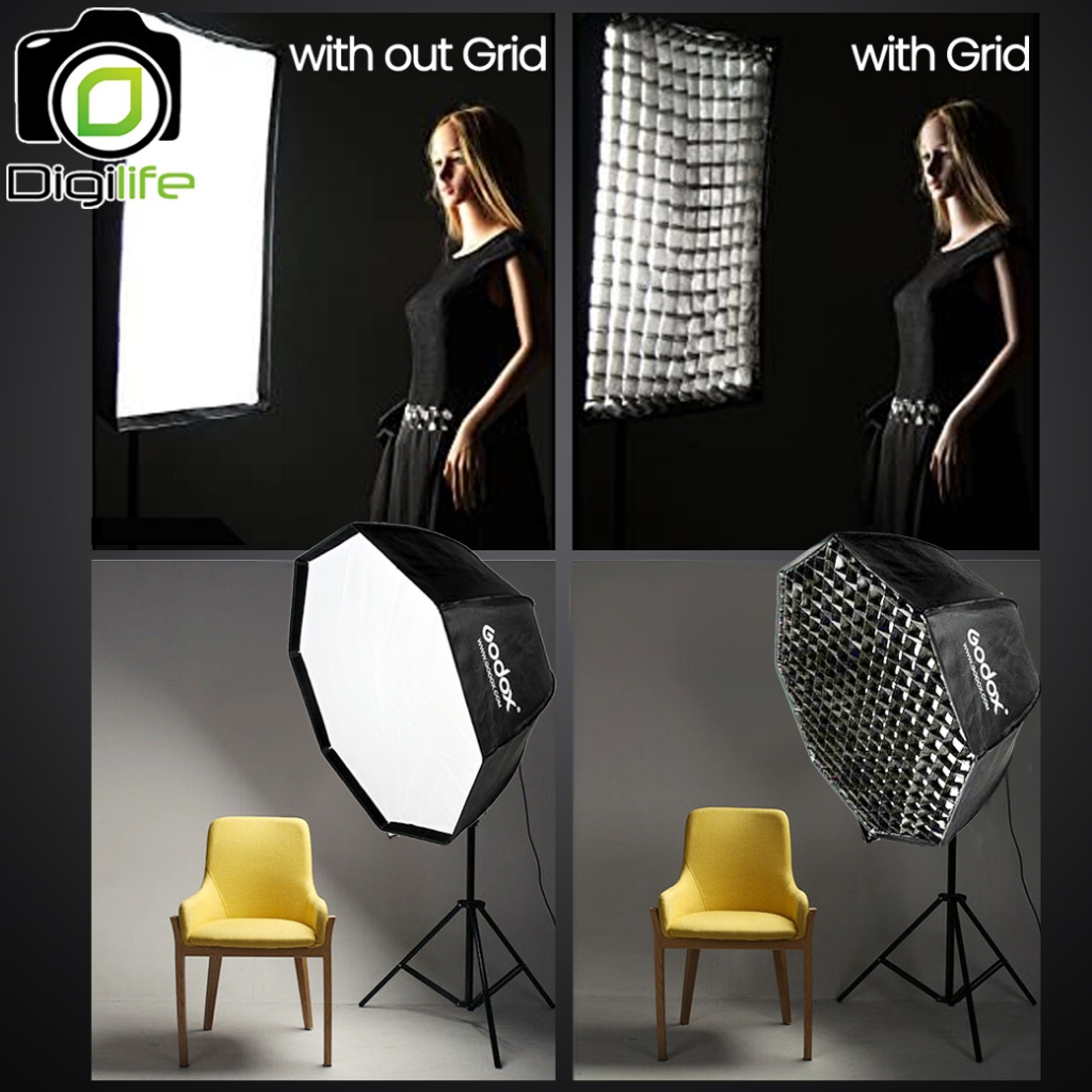 Godox Softbox SB-GUE 80 cm. Quick Release Octa Softbox With Grid ( Bowen Mount ) / Digilife Thailand