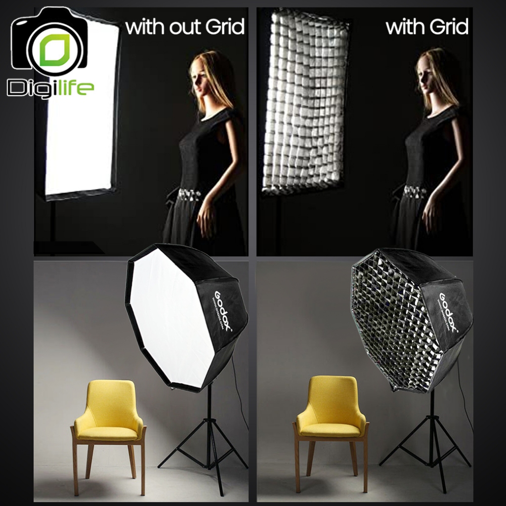Godox Softbox SB-GUE 95 cm. Quick Release Octa Softbox With Grid ( Bowen Mount ) / Digilife Thailand