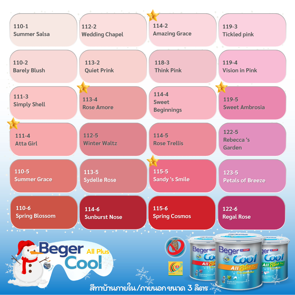 Beger สีชมพู คูลออลพลัส ขนาด 3 ลิตร กึ่งเงา ด้าน สีทาบ้าน เบเยอร์ สีบ้านเย็น สีน้ำอะคริลิคแท้