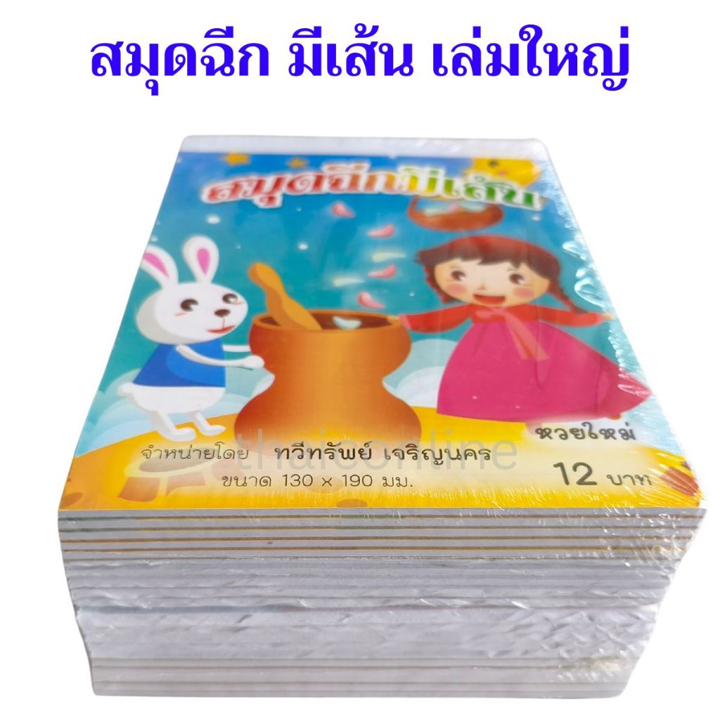 Thumbnail 7