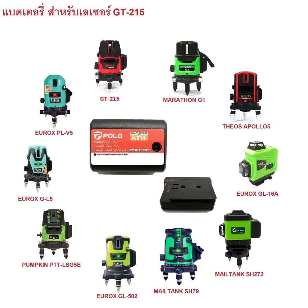 POLO แบตเตอรี่ LI-IONใช้กับเครื่องวัดระดับเลเซอร์ GT-215 / P572-0120 / ที่ชาร์จแบตเตอรี่ รุ่น M315-4680-5