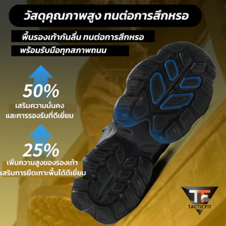 รองเท้าเซฟตี้ รุ่น TreKLite ไม่ต้องผูกเชือก แค่หมุนปุ่มเดียว สไตล์แคมป์ปิ้ง พร้อมลุยทุกได้ทุกกิจกรรม ใส่ได้ทั้งชายหญิง