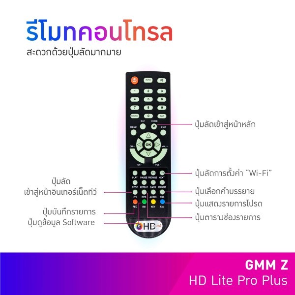 (โฉมใหม่!! ใช้ได้กับจานทุกรุ่น) 📡 กล่องรับสัญญาณดาวเทียม GMM Z HD Lite Pro+USB WiFi - รูปที่ 5