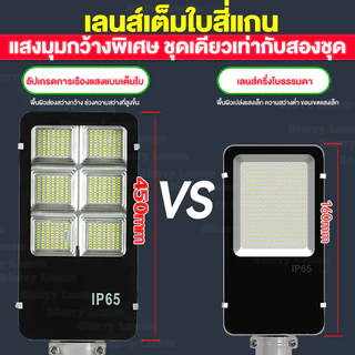 ซื้อ 1 แถม 1 ไฟโซล่าเซลล์ 600000W ไฟถนนโซล่าเซลล์ solar light โซล่าเซลล์ กันน้ำ IP67 ป้องกันฟ้าผ่า สปอร์ตไลท์ LED