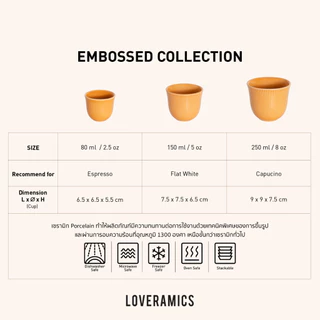 LOVERAMICS แก้วกาแฟเซรามิค รุ่น EMBOSSED TASTING CUP