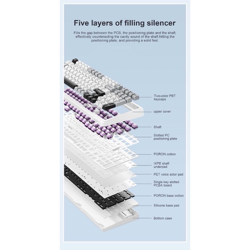 AULA F99  GASKET TRI-MODE  MECHANICAL KEYBOARD | Gray Wood V3 | รับประกัน 2 ปี