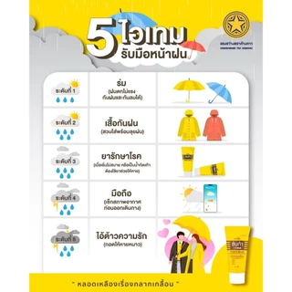 SUNGA BALM ยาขี้ผึงซันก้า แก้กลาก เกลื้อน (ขนาดบรรจุ 3 x 20 กรัม)