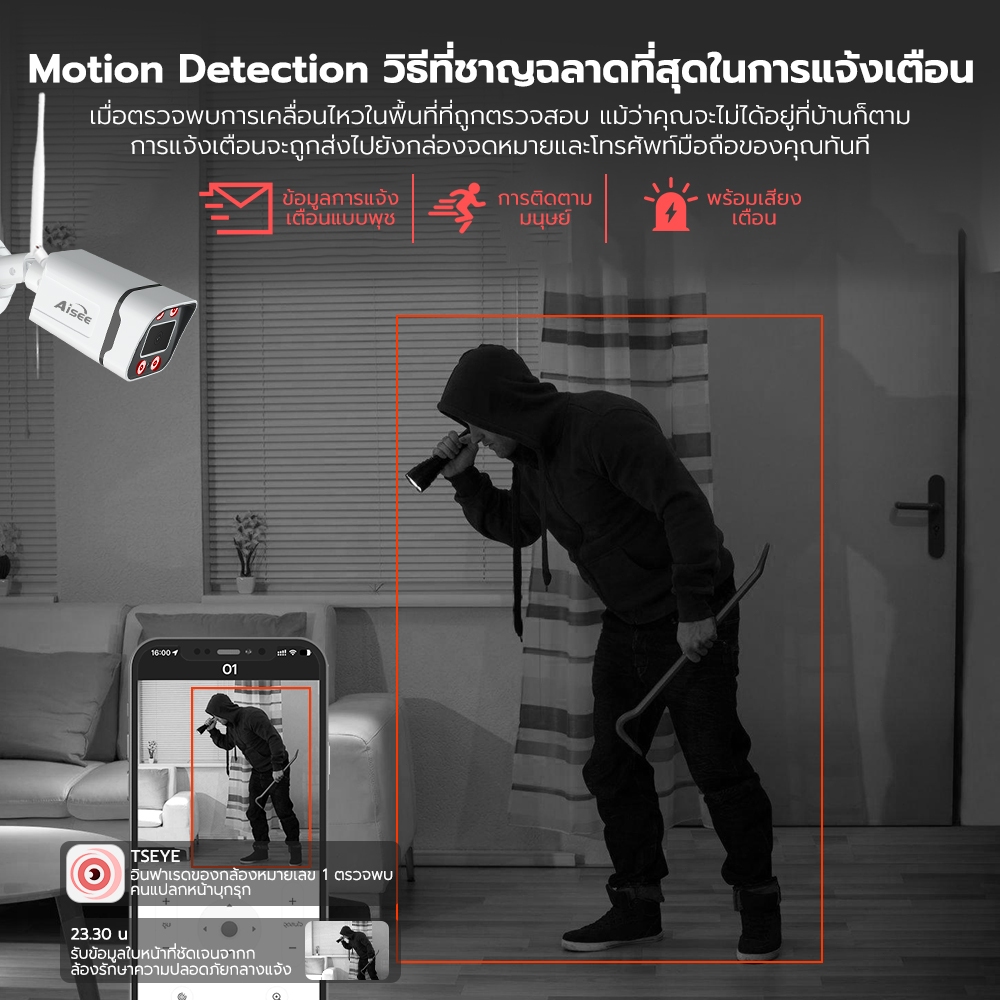 CORRINE. ชุดกล้องวงจรปิดไร้สาย FOFO KIT 8CH/4CH FHD 1080P CCTV WiFi/Wireless 5G KIT - 3.0 MP 3 ล้านพิกเซล APP ราคาพิเศษ