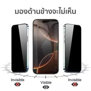 ฟิล์มกันมองแบบดึงฝุ่น iphone 17 pro max สำหรับ ไอโฟน 16 16e 15 plus 14 13 i12 11 กันเสือก