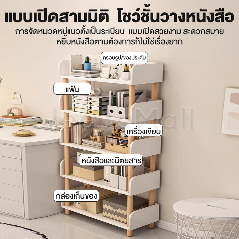 รูปภาพ 7