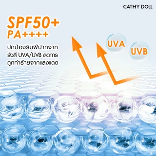 Cathy Doll อินเทนซีฟยูวีลิปเซรั่ม เอสพีเอฟ50+ พีเอ++++ 10ml