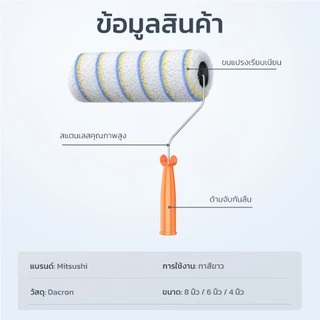 Mitsushi ลูกกลิ้งทาสี 4".6".8" พร้อมด้ามจับ ชนิดคอตตอน ลูกกลิ้ง ทาสี แปรงทาสี ลูกกลิ้งสี