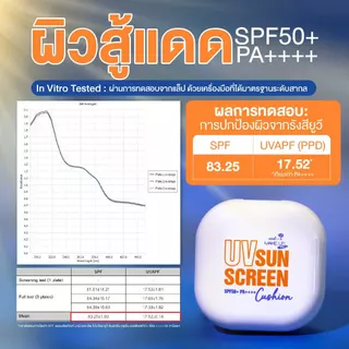 Nami UV Sunscreen Cushion คุชชั่นกันแดด เนื้อแมตต์ ปกปิด คุมมัน SPF50+ PA++++ 12g.